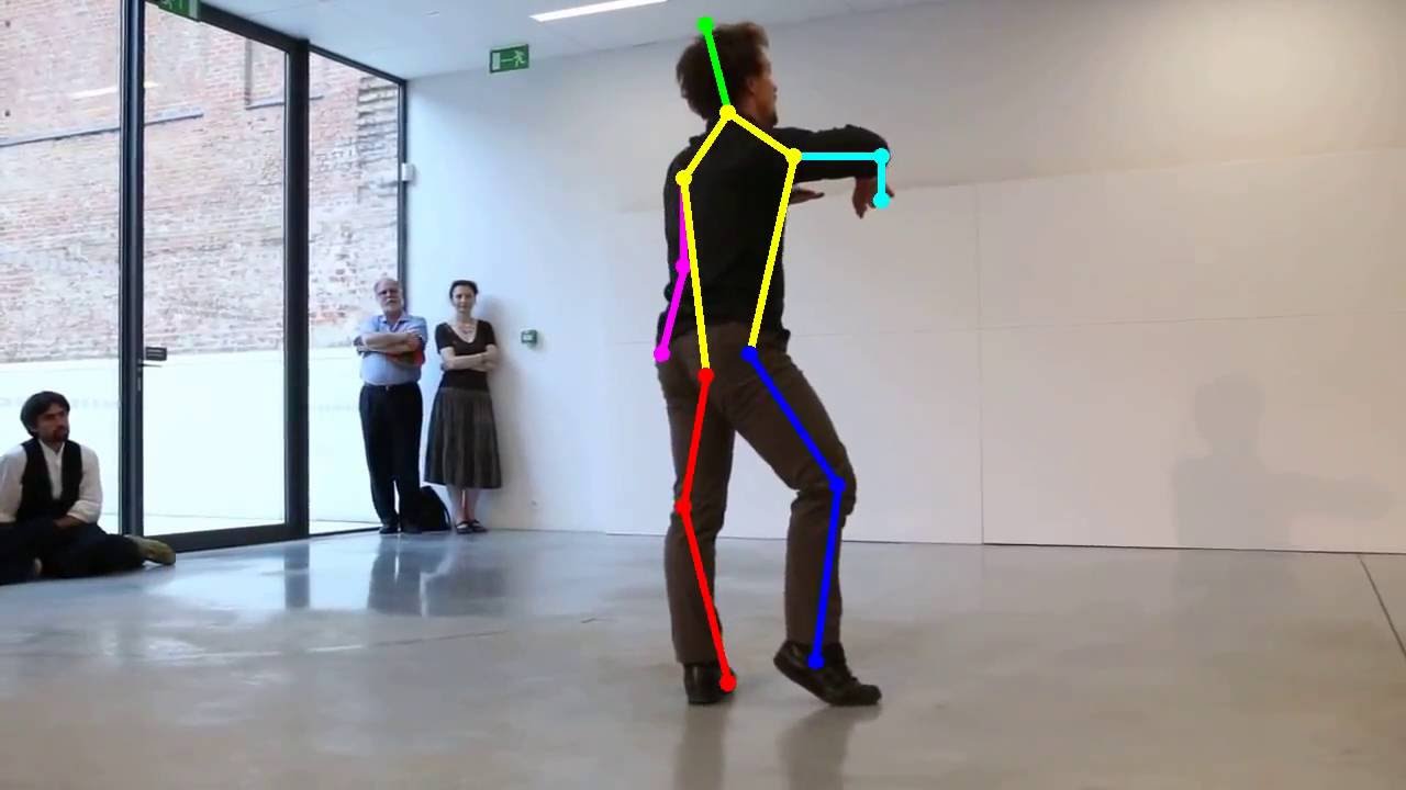 Pose Estimation